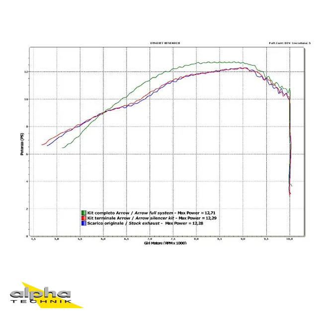 rwn-moto-1202606020747322019456