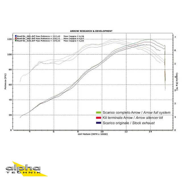 rwn-moto-1202606020758072020757