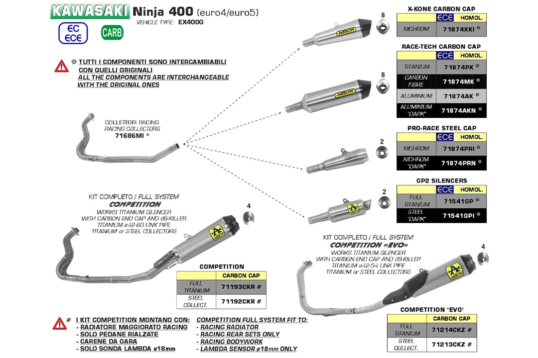 rwn-moto-1202606020803262021393